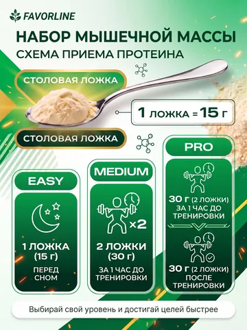 Слайд 3: Схема приёма
